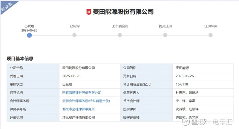 神农集团以简易程序定增申请获上交所受理