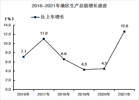 7月30日国投转债下跌0.63%，转股溢价率44.9%