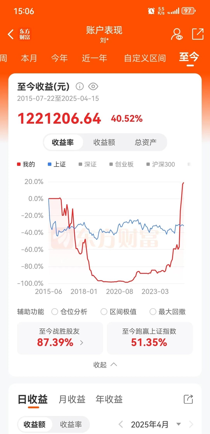 7月30日苏利转债上涨0.49%，转股溢价率20.2%