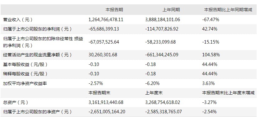宁夏银行丽景支行原行长受贿513.28万元 一审获刑七年