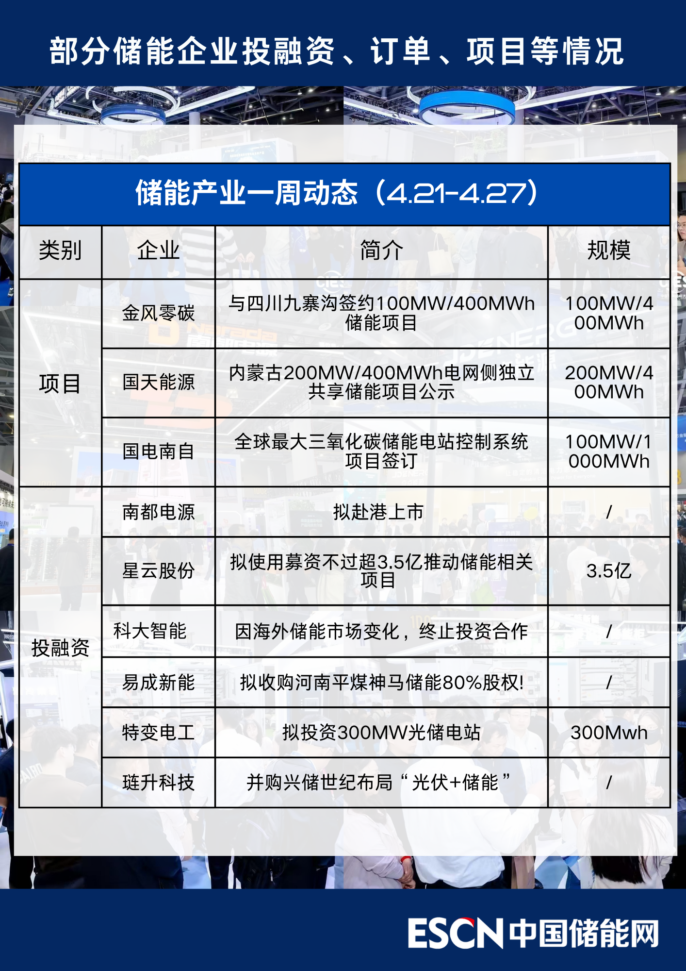 提质增效稳健前行，球冠电缆2024年营收利润均创历史新高