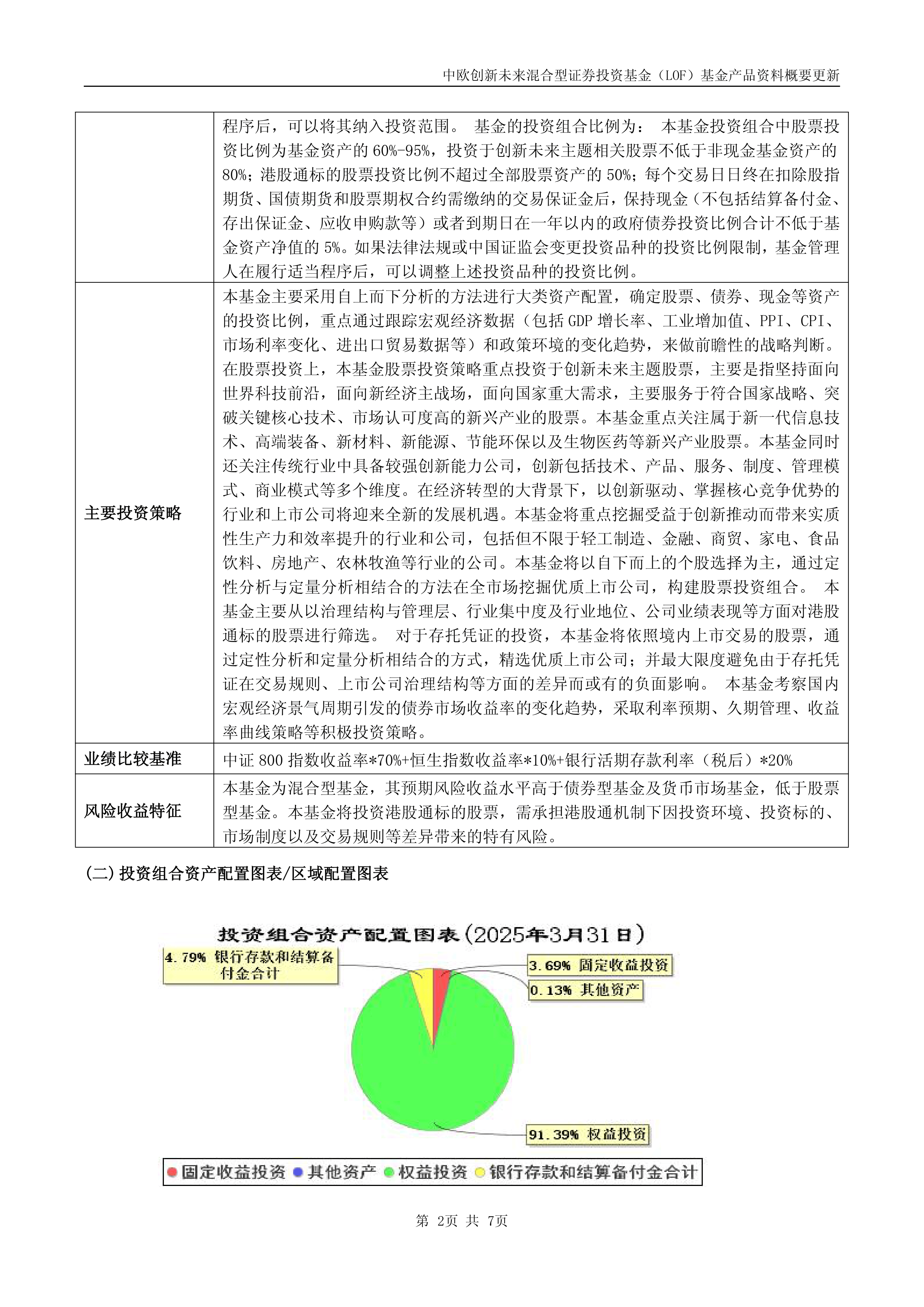 1月15日基金净值：易基创新未来LOF最新净值0.7995，跌0.88%