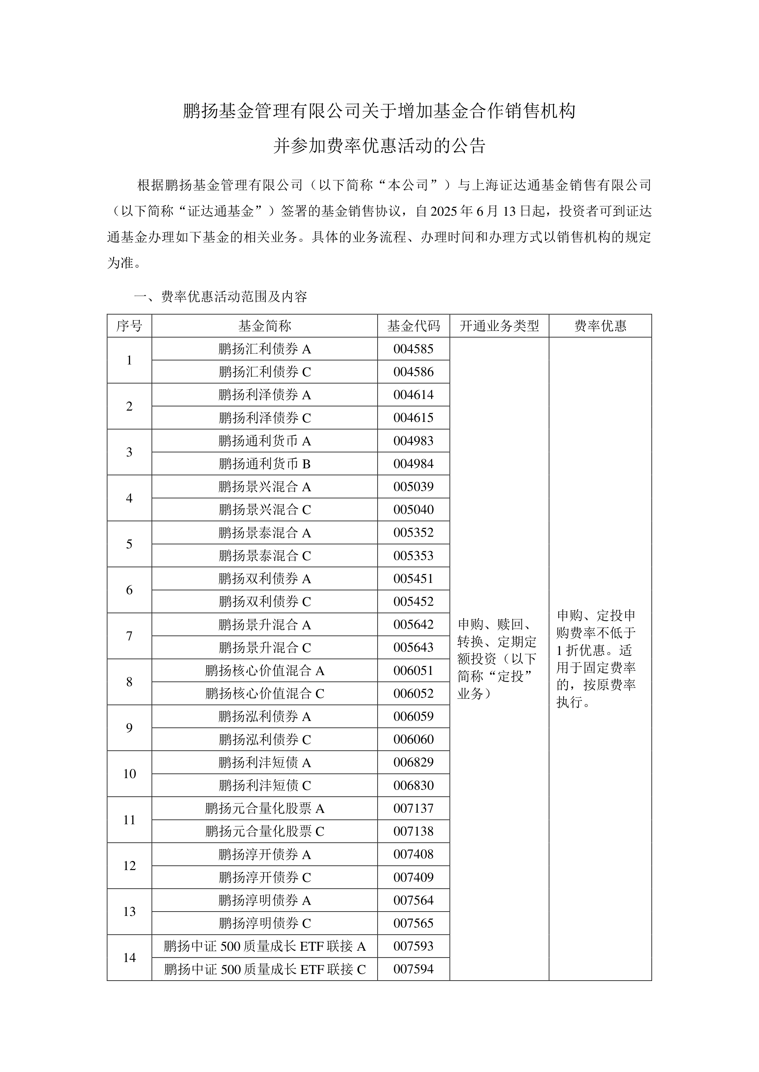 公告速递：广发中债1-3年国开债指数基金调整机构投资者大额申购业务限额