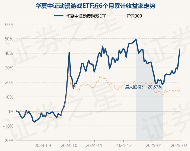 1月17日基金净值：平安惠澜纯债A最新净值1.1244，跌0.02%