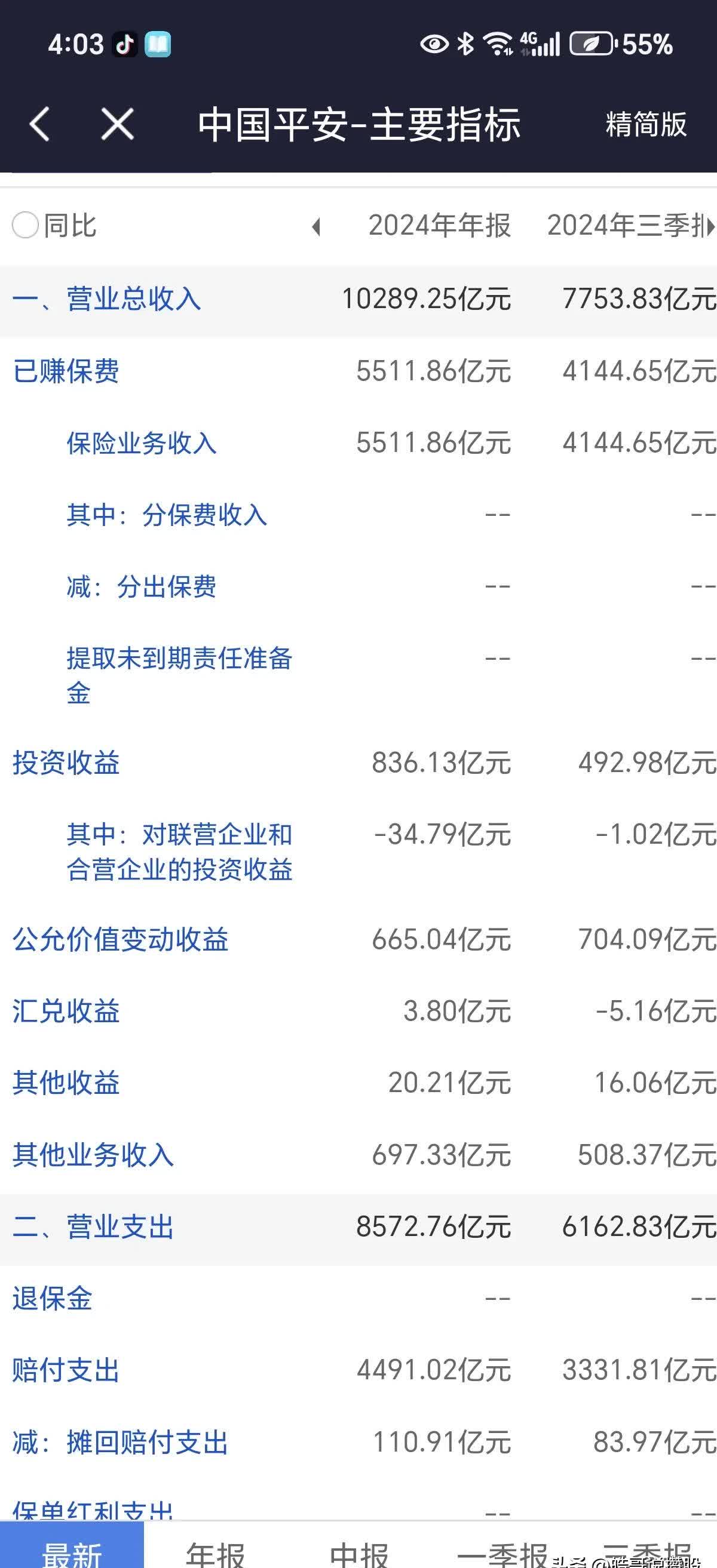 7月23日李子转债上涨0.22%，转股溢价率71.81%