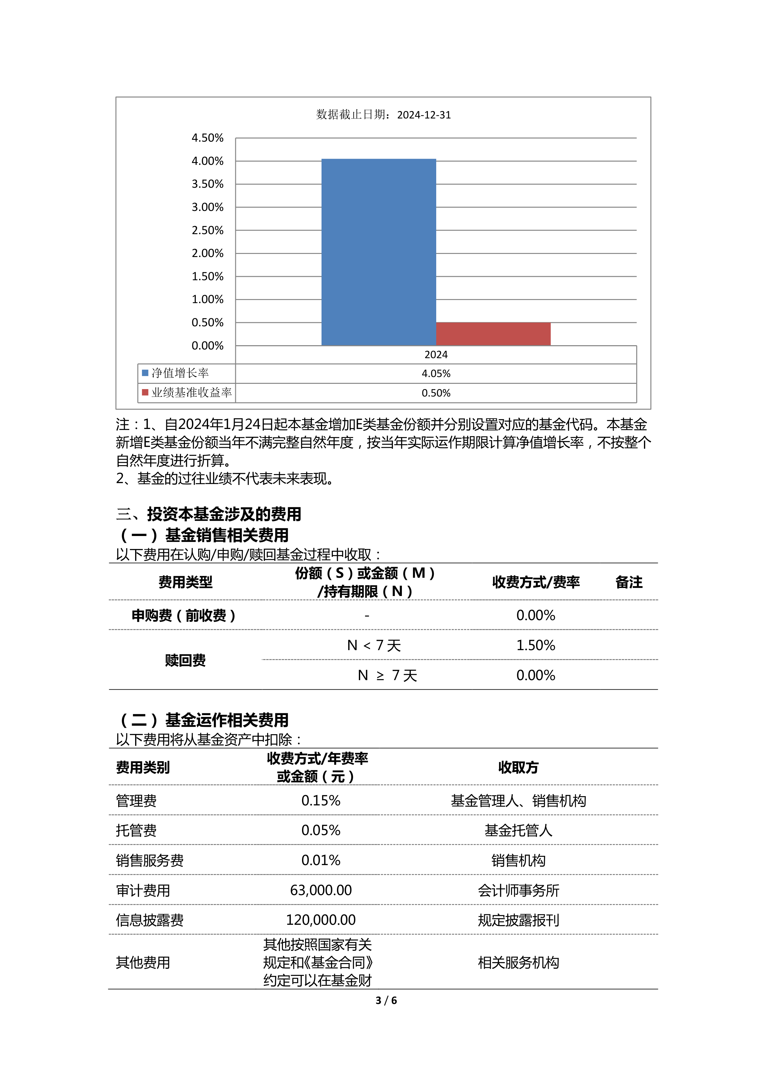 1月15日基金净值：中银中债1-5年国开债指数最新净值1.0905