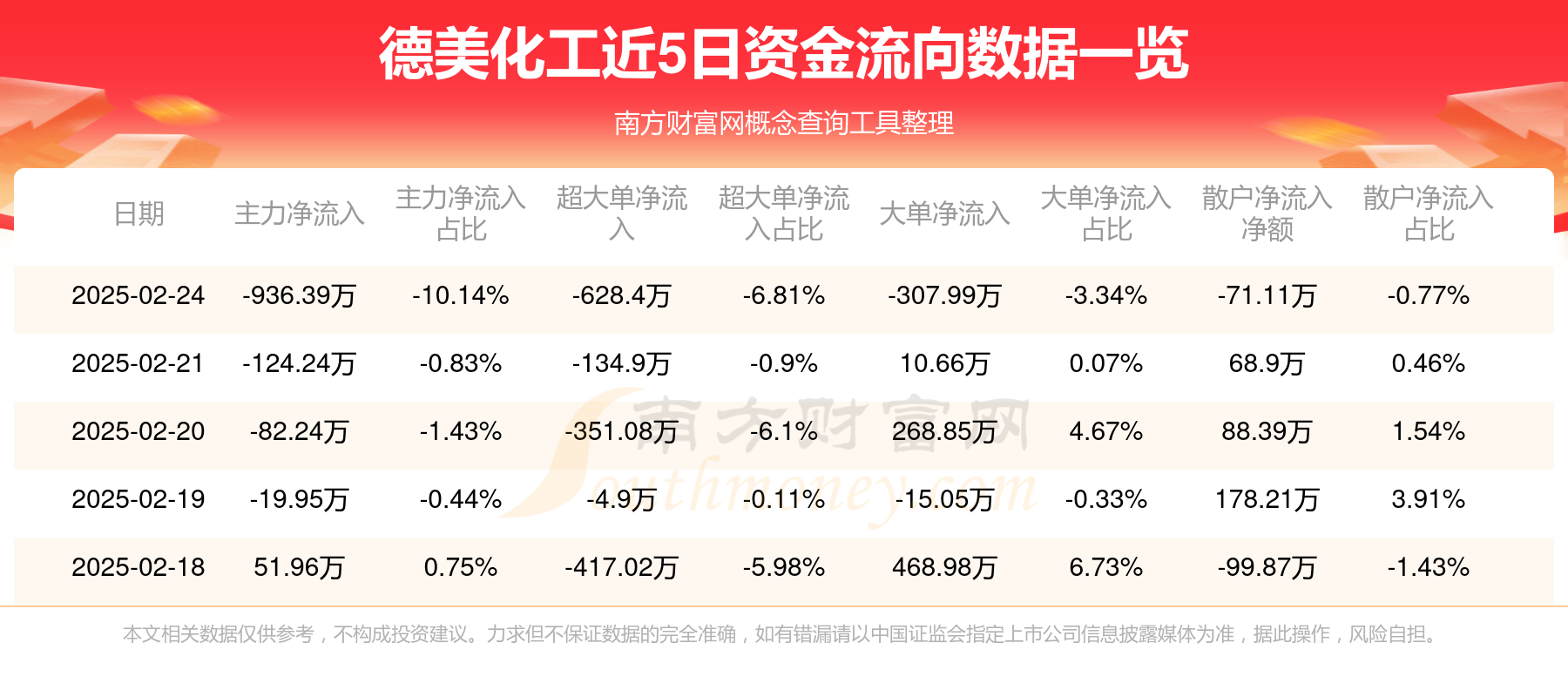 7月15日洁美转债下跌0.64%，转股溢价率60.35%