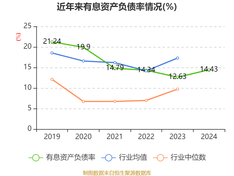 1月15日基金净值：大成策略回报混合A最新净值1.2677，跌0.47%