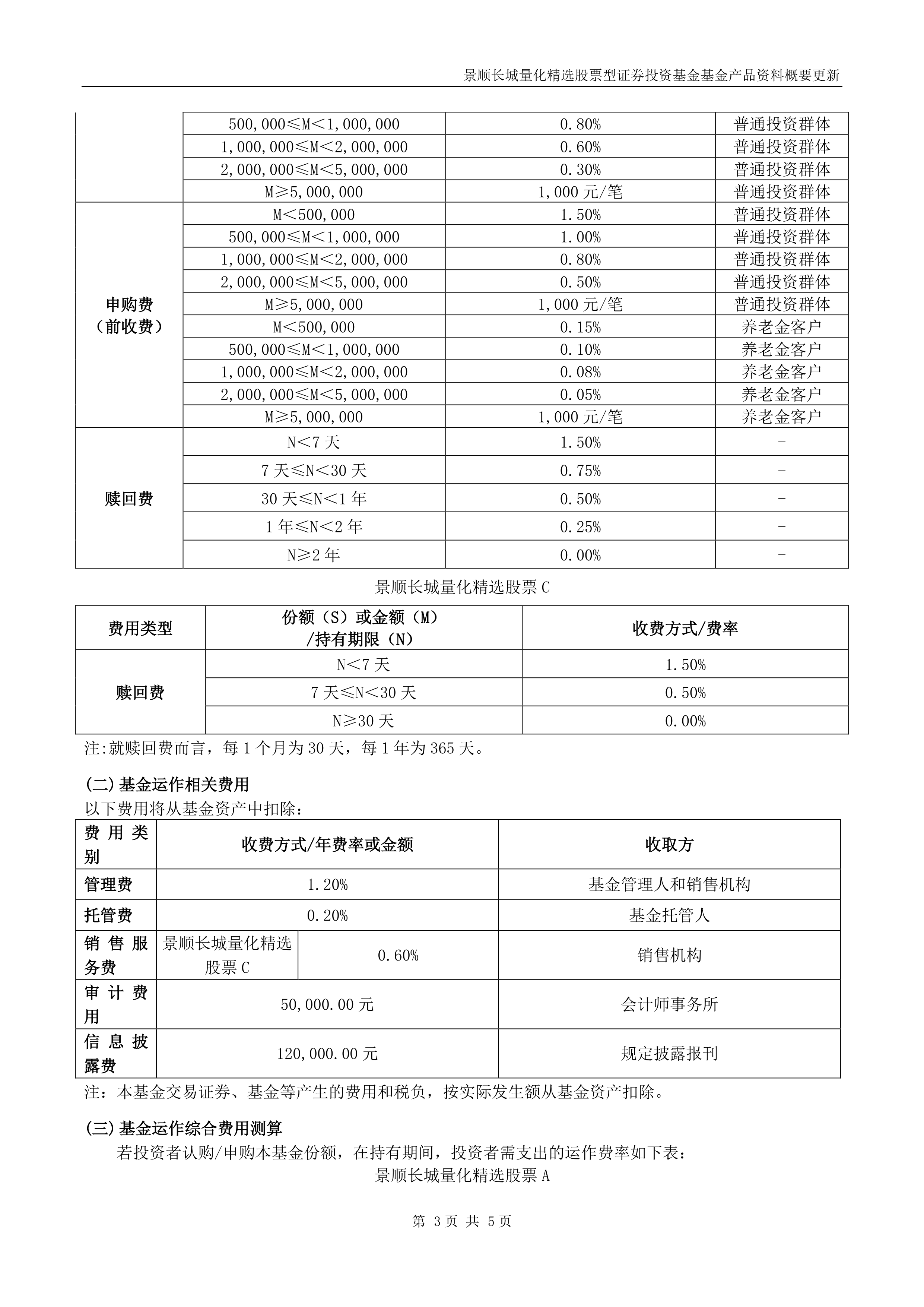 1月16日基金净值：景顺长城环保优势股票最新净值2.9，涨0.55%