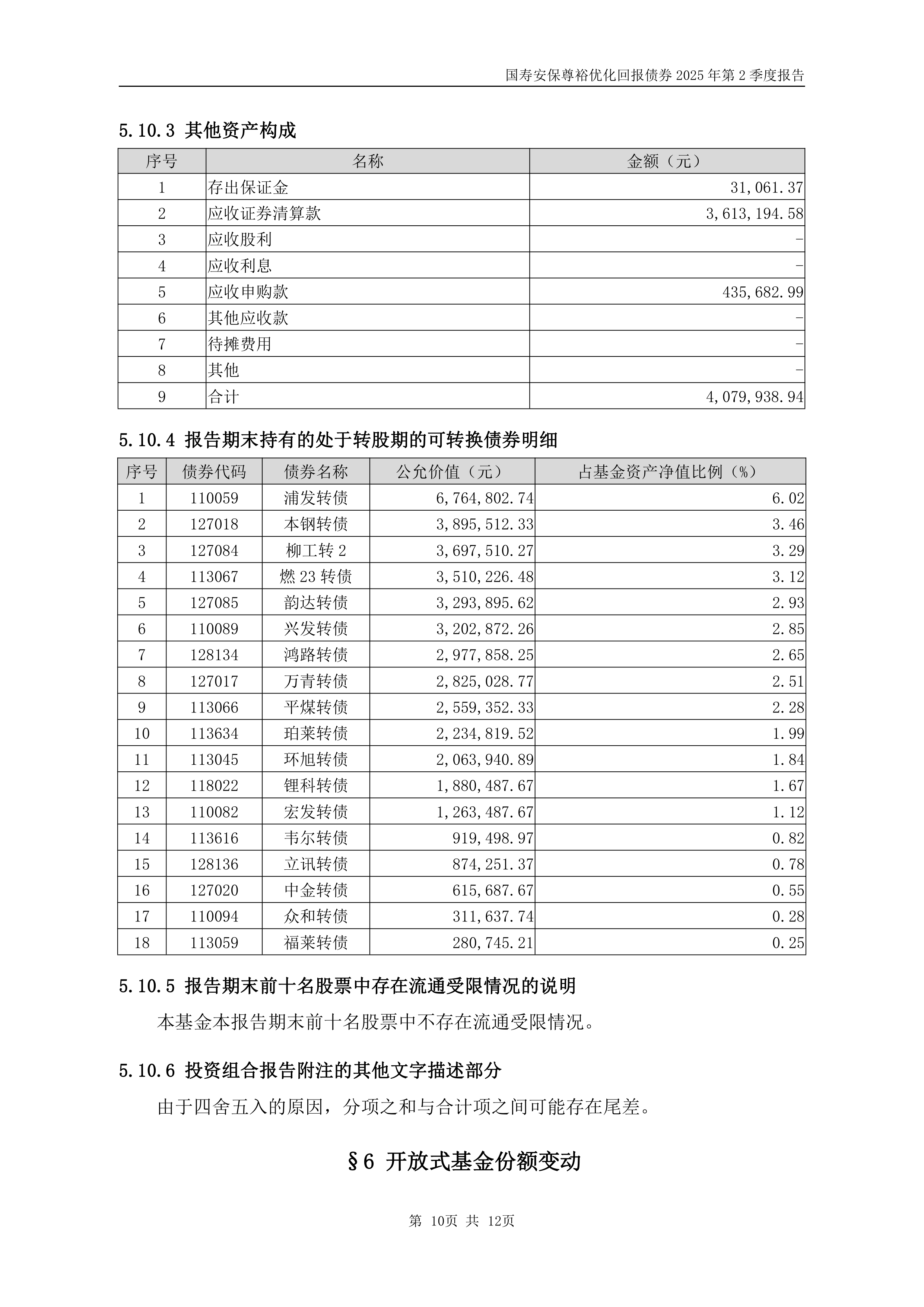 7月16日宏发转债上涨0.27%，转股溢价率25.8%