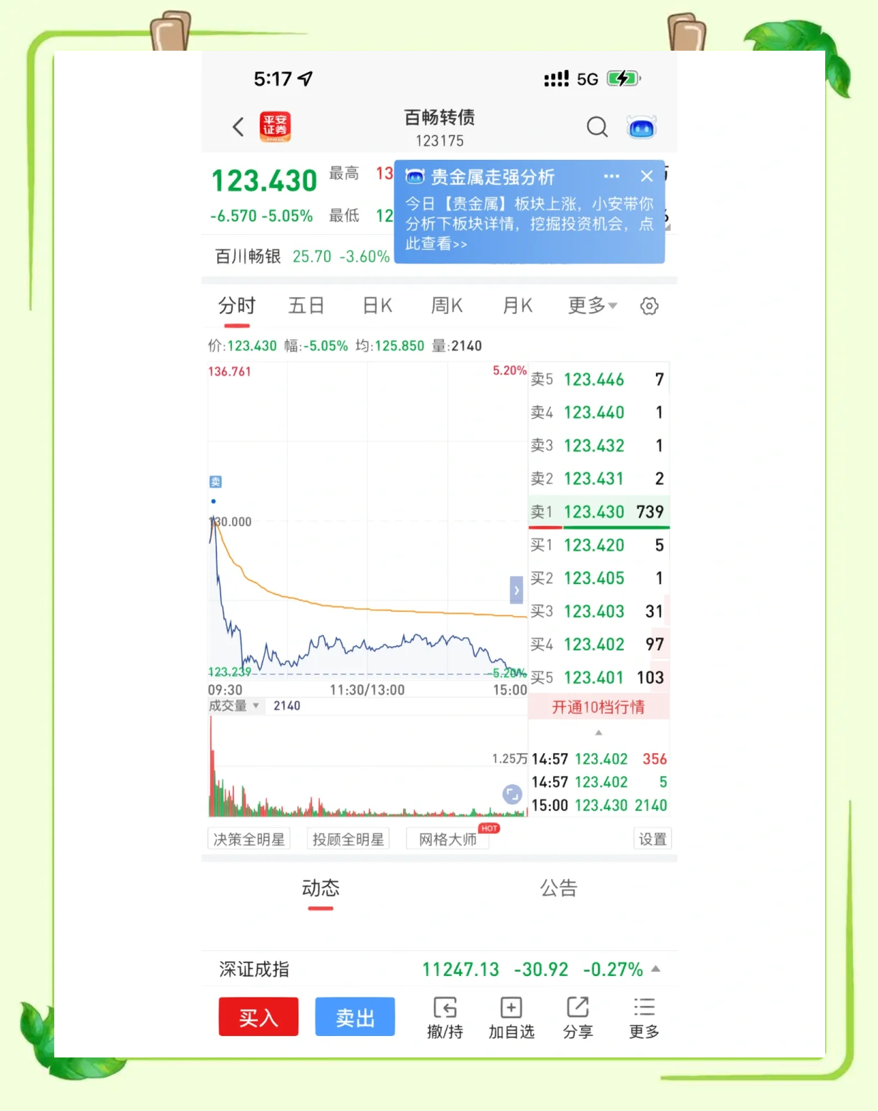 7月14日闻泰转债下跌0.61%，转股溢价率45.14%