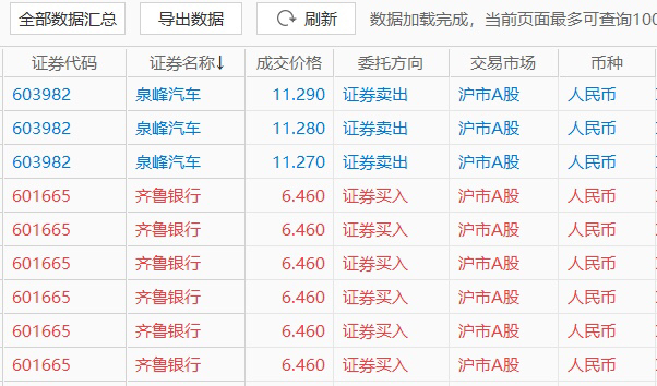 7月31日山石转债下跌0.92%，转股溢价率23.55%
