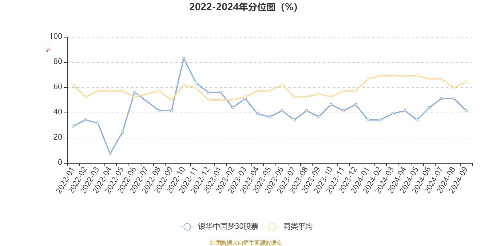 1月15日基金净值：天弘中证银行ETF联接A最新净值1.6064，涨0.78%