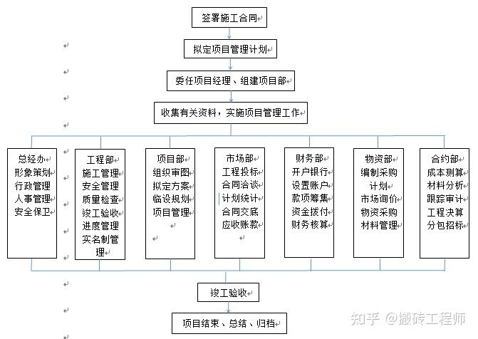中国农业发展银行原资金计划部总经理孔繁波被开除党籍