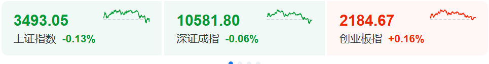 8月1日禾丰转债上涨0.16%，转股溢价率39.33%
