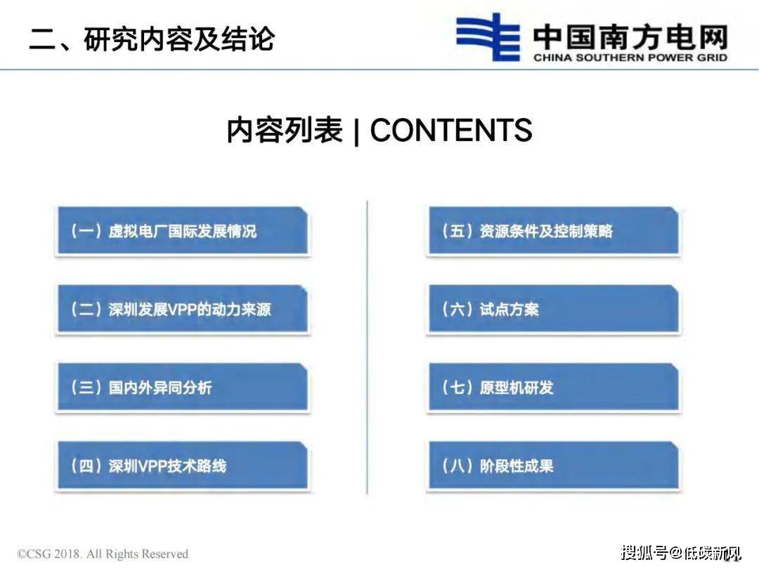 多地支持政策陆续出台 上市公司积极布局虚拟电厂建设