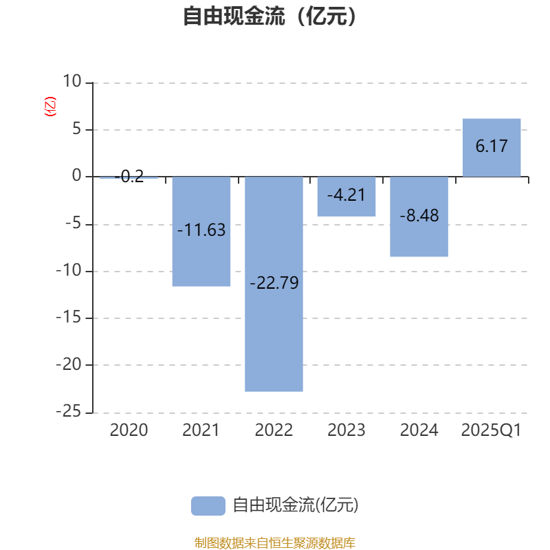 江苏信托2024年营收同比增长4.44% 利润总额同比增长13.67%