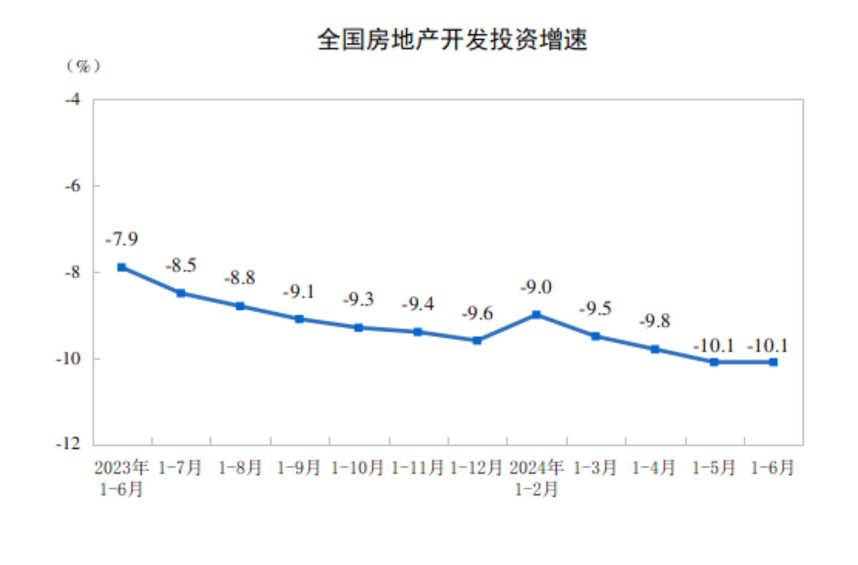 浦发银行业绩快报：上半年归母净利润297.37亿元 同比增长10.19%