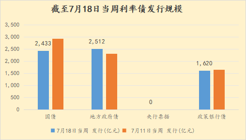 8月6日天润转债上涨0.67%，转股溢价率13.54%