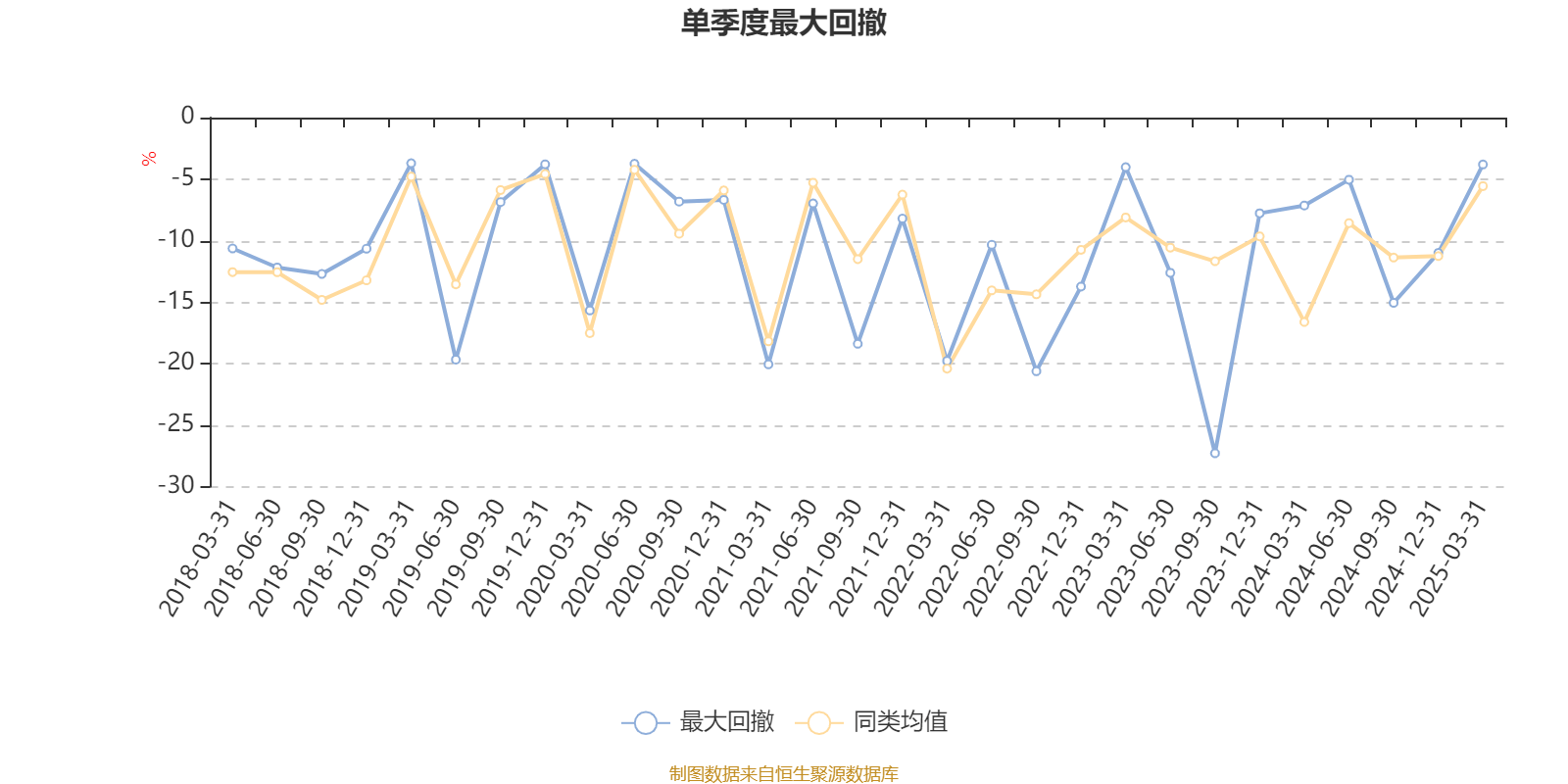 8月6日奇正转债下跌4.87%，转股溢价率2.36%