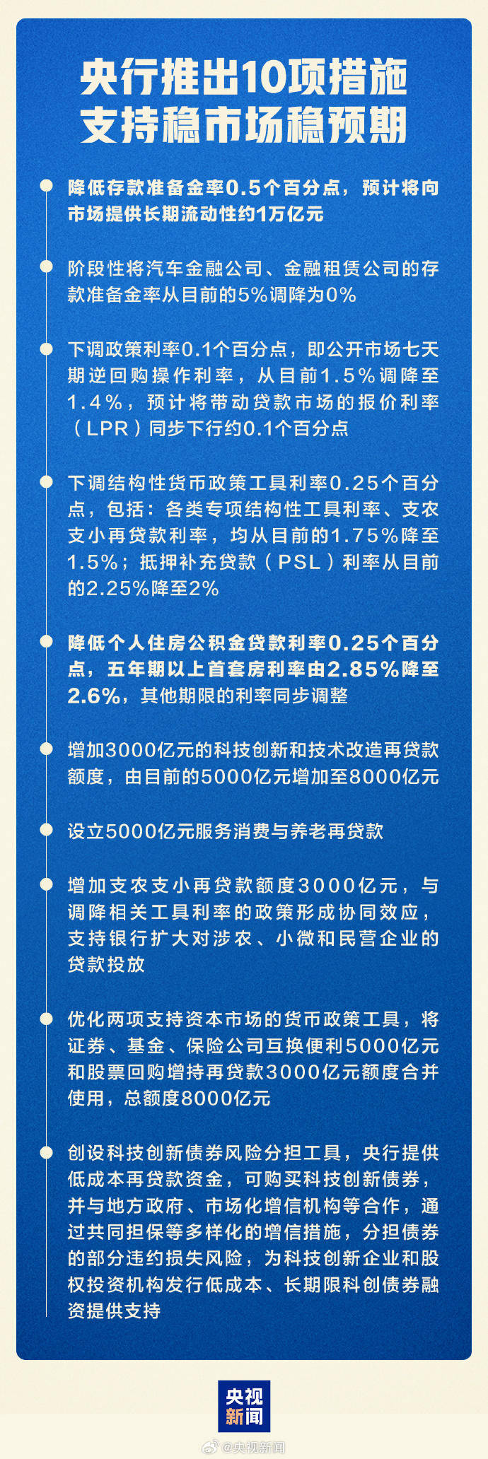 出台政策、开座谈会 地方力挺上市公司稳股市