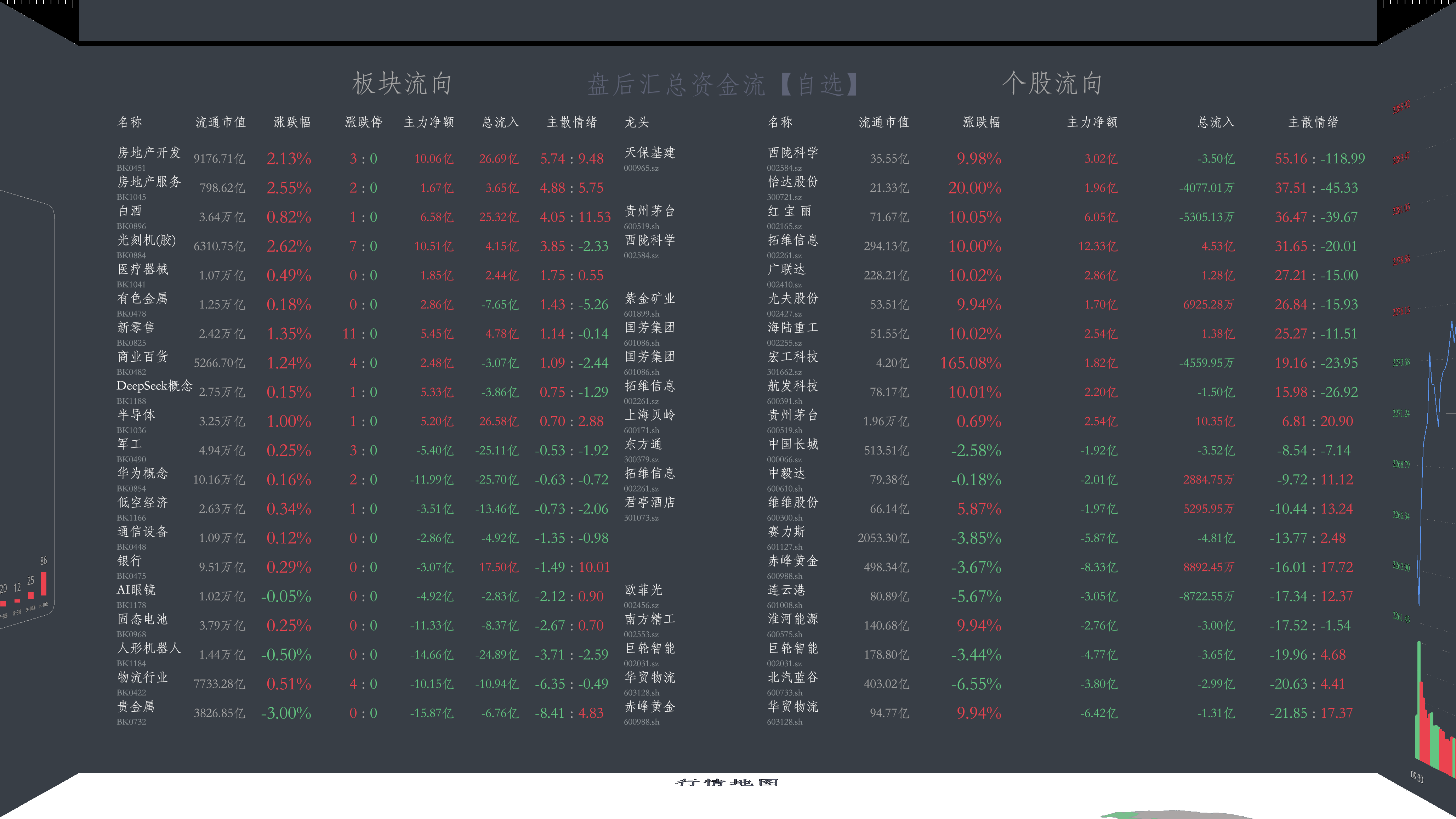 沪指“八连阳” 中国资产展现韧性