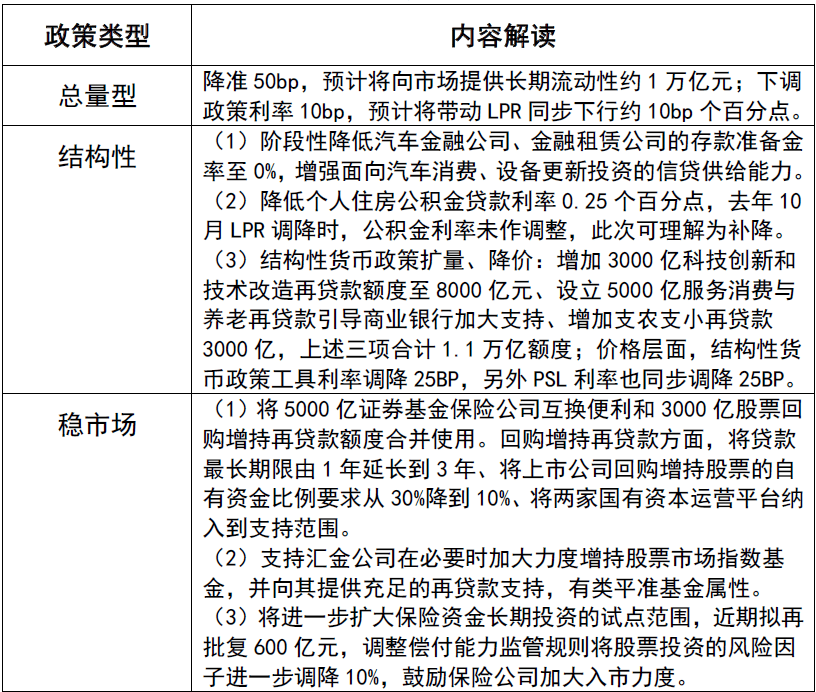 出台政策、开座谈会 地方力挺上市公司稳股市