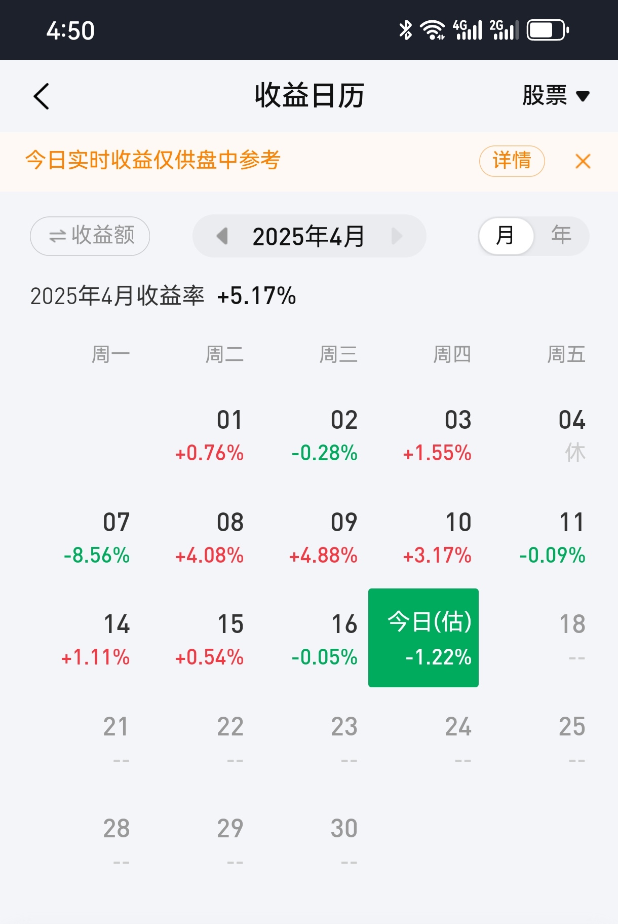 沪指“八连阳” 中国资产展现韧性