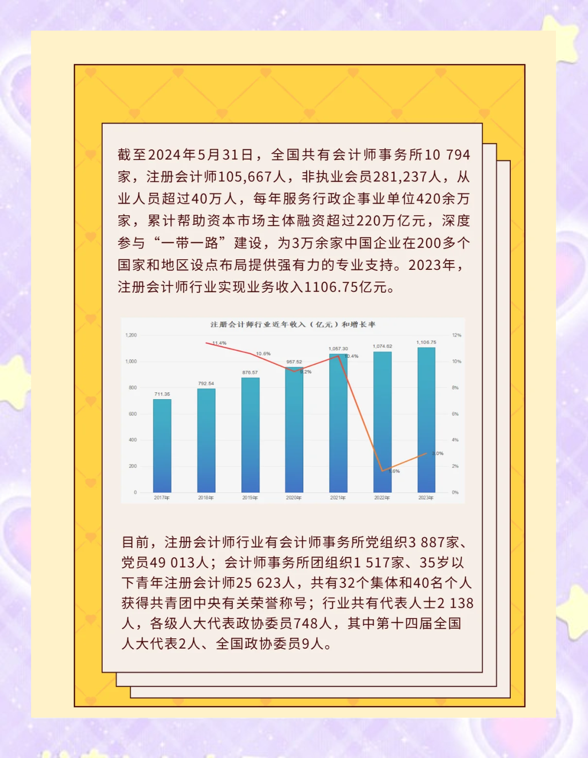 事关上市公司2024年年报审计 中注协约谈事务所