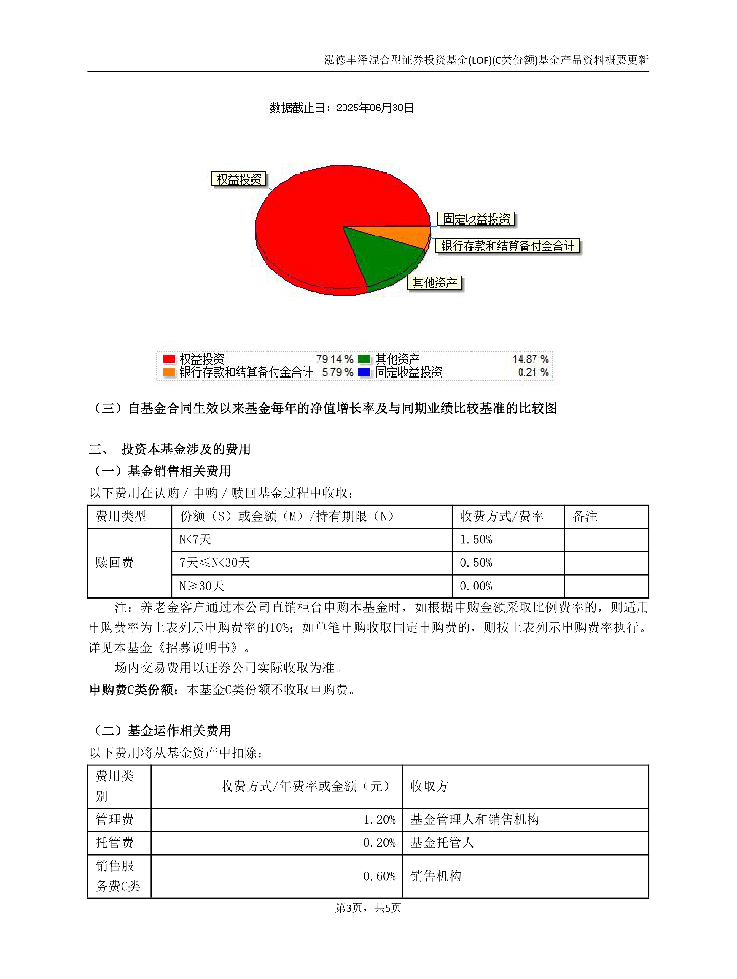 1月9日基金净值：泓德瑞兴三年持有期混合最新净值0.9353，跌0.05%