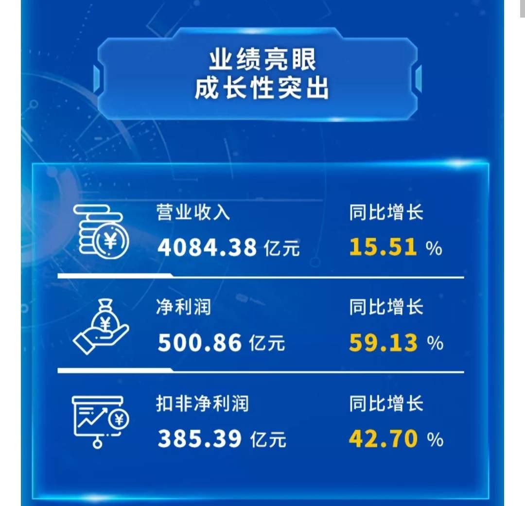 宠物食品上市公司去年业绩亮眼 自主品牌加速崛起