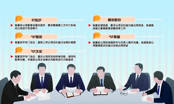 天富龙IPO过会，内控是否健全、独董是否发挥制衡作用被追问
