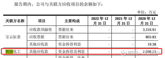 天富龙IPO过会，内控是否健全、独董是否发挥制衡作用被追问