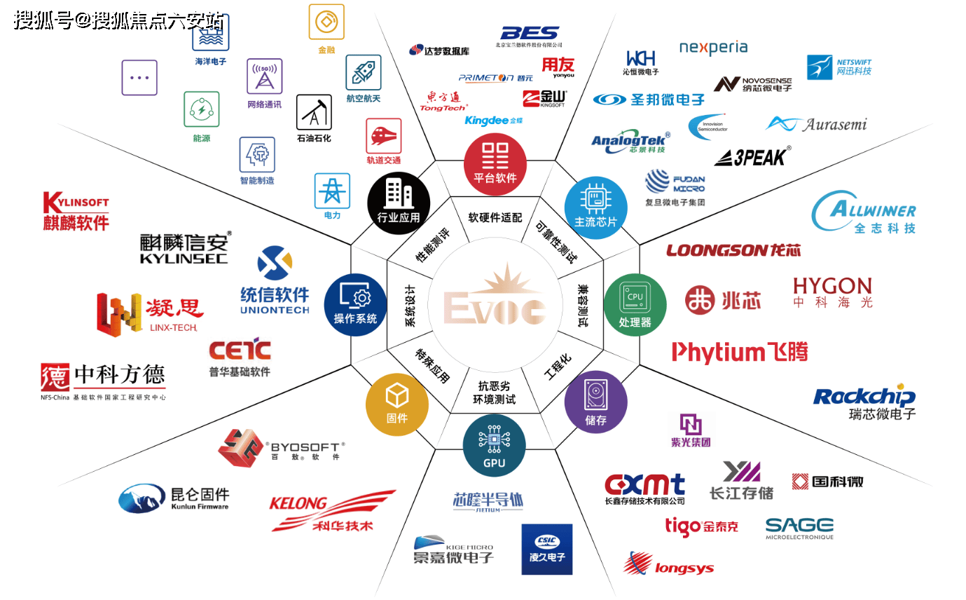 分层服务适配多元需求 金融科技驱动宁波财富管理升级