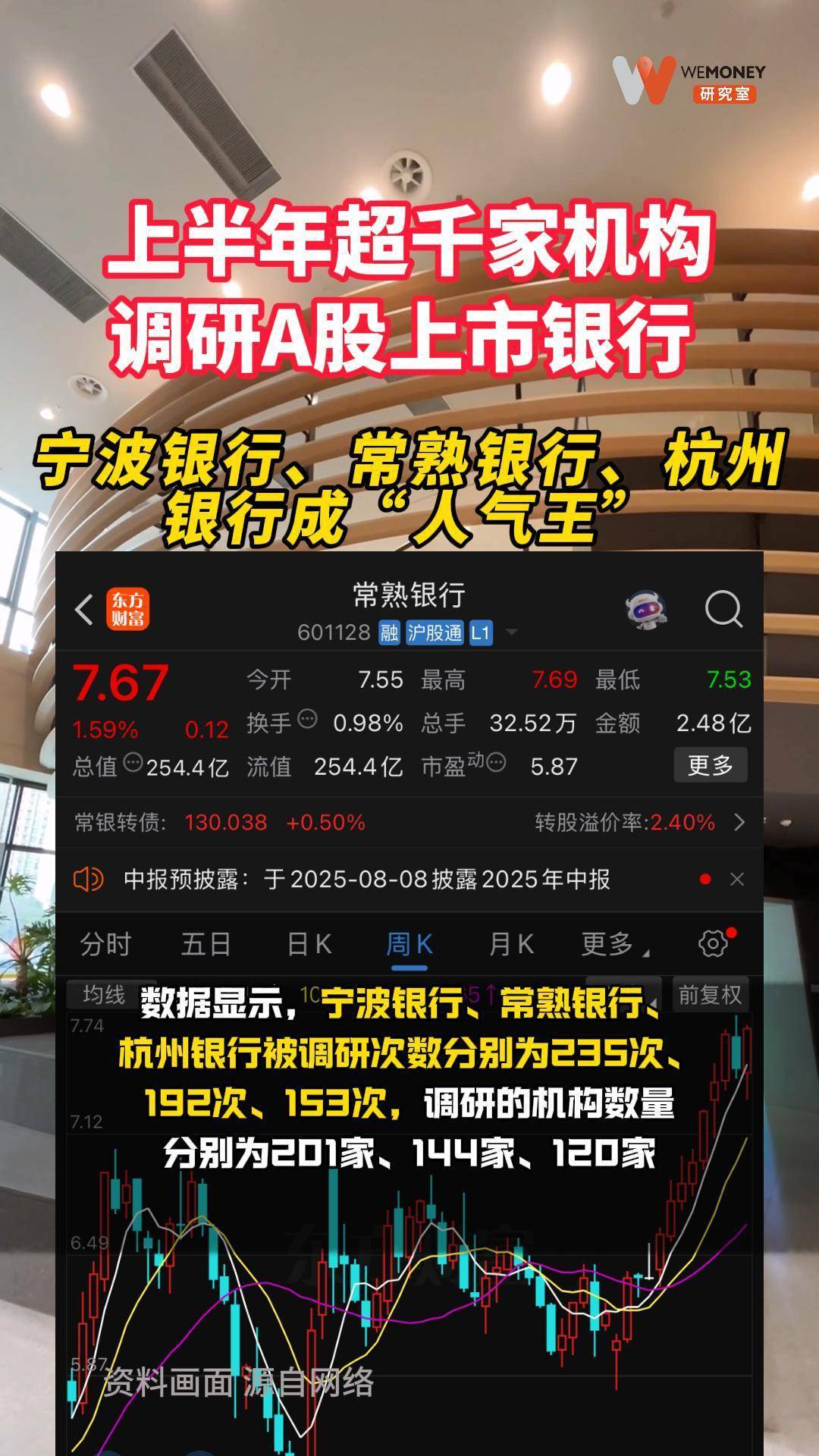超千家A股公司披露一季报 六成实现增长 民企尤为亮眼
