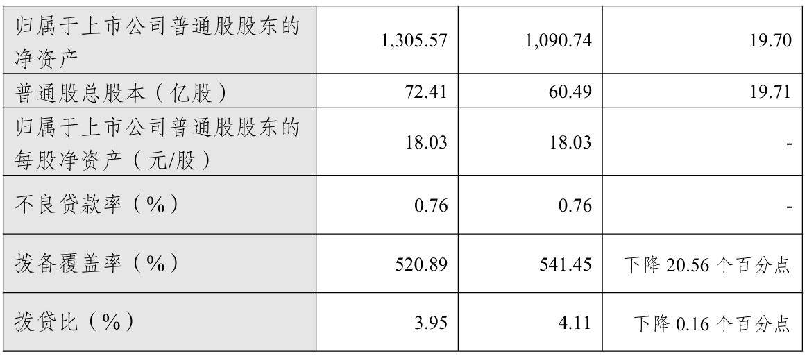半导体设备行业持续回暖 多家上市公司去年营收净利双增长