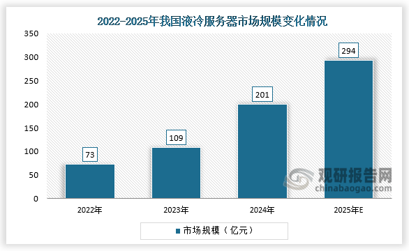 腾讯音乐：二季度实现总收入84.4亿元 同比增长17.9%