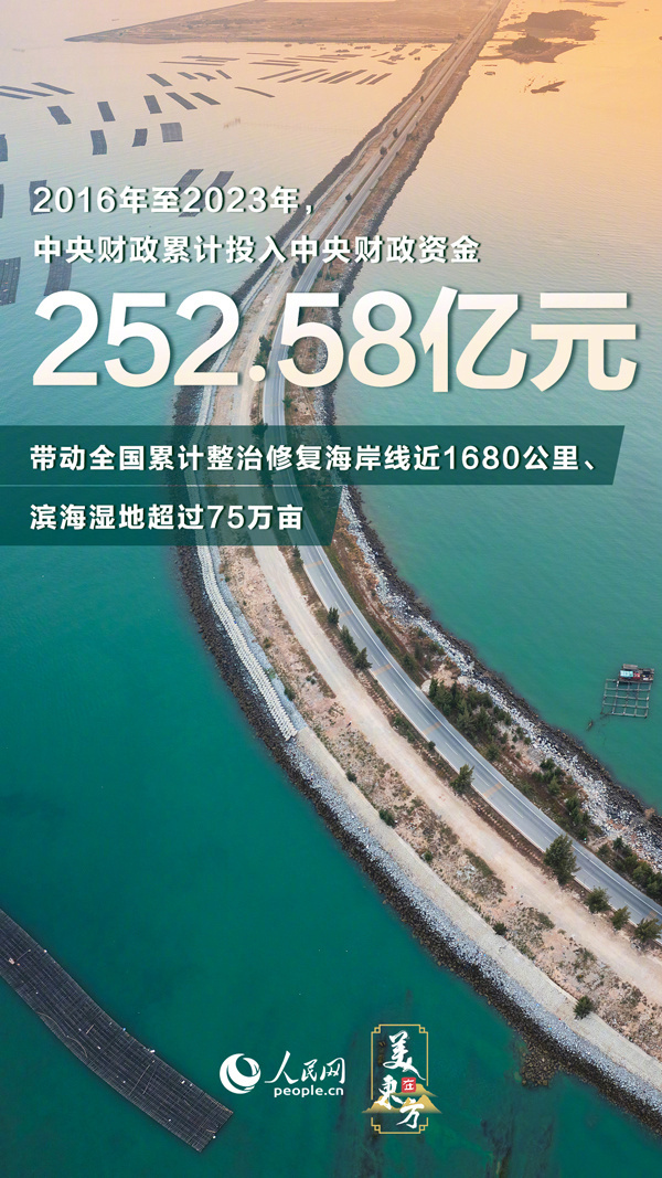 精耕深蓝，加快建设海洋强国——“中国经济圆桌会”聚焦海洋经济高质量发展