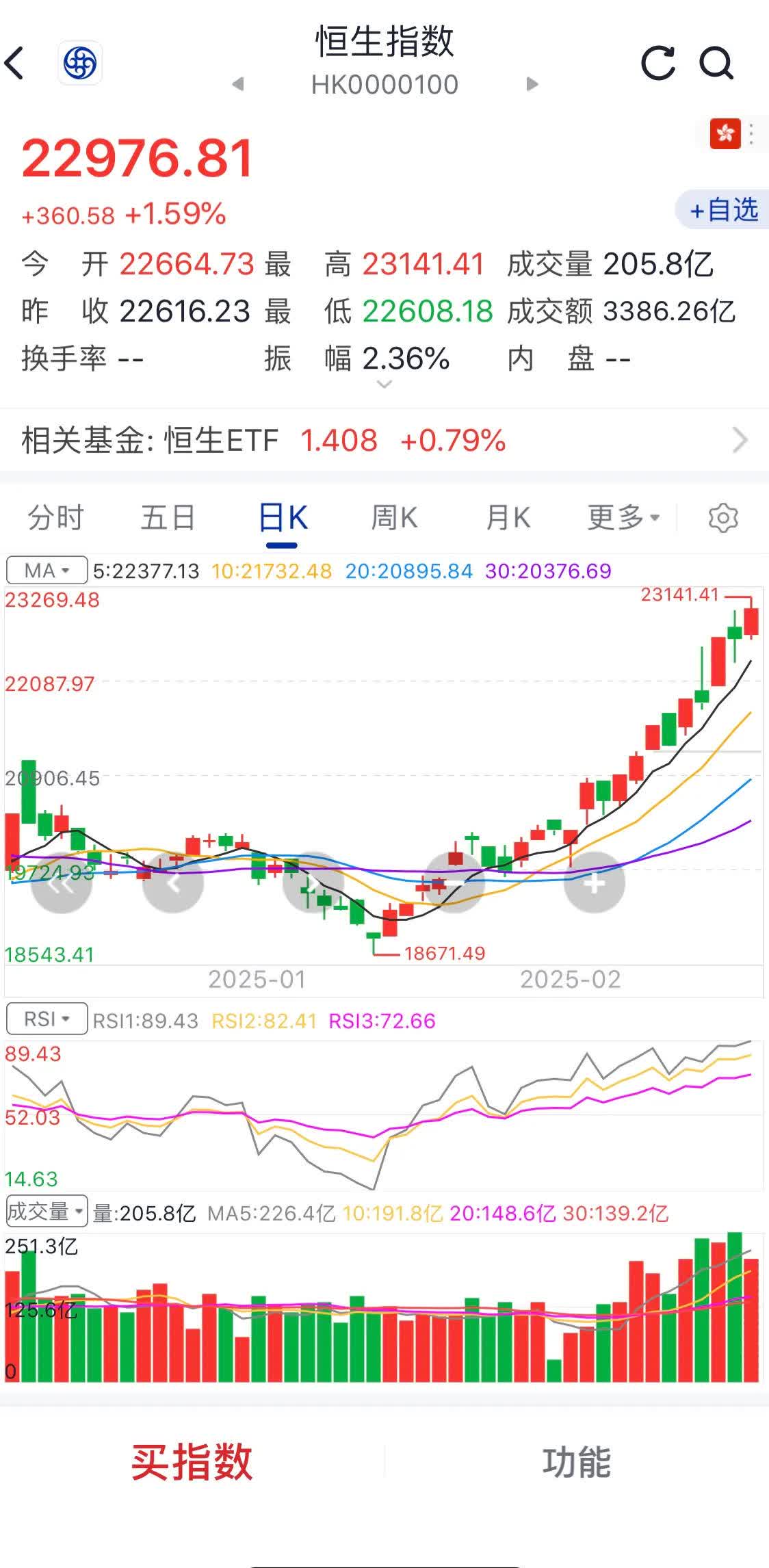 8月12日环旭转债下跌0.44%，转股溢价率35.57%