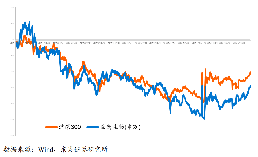 8月12日环旭转债下跌0.44%，转股溢价率35.57%