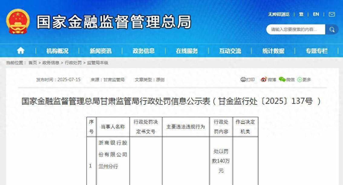上半年信托业罚单破千万 多家机构因违规被罚