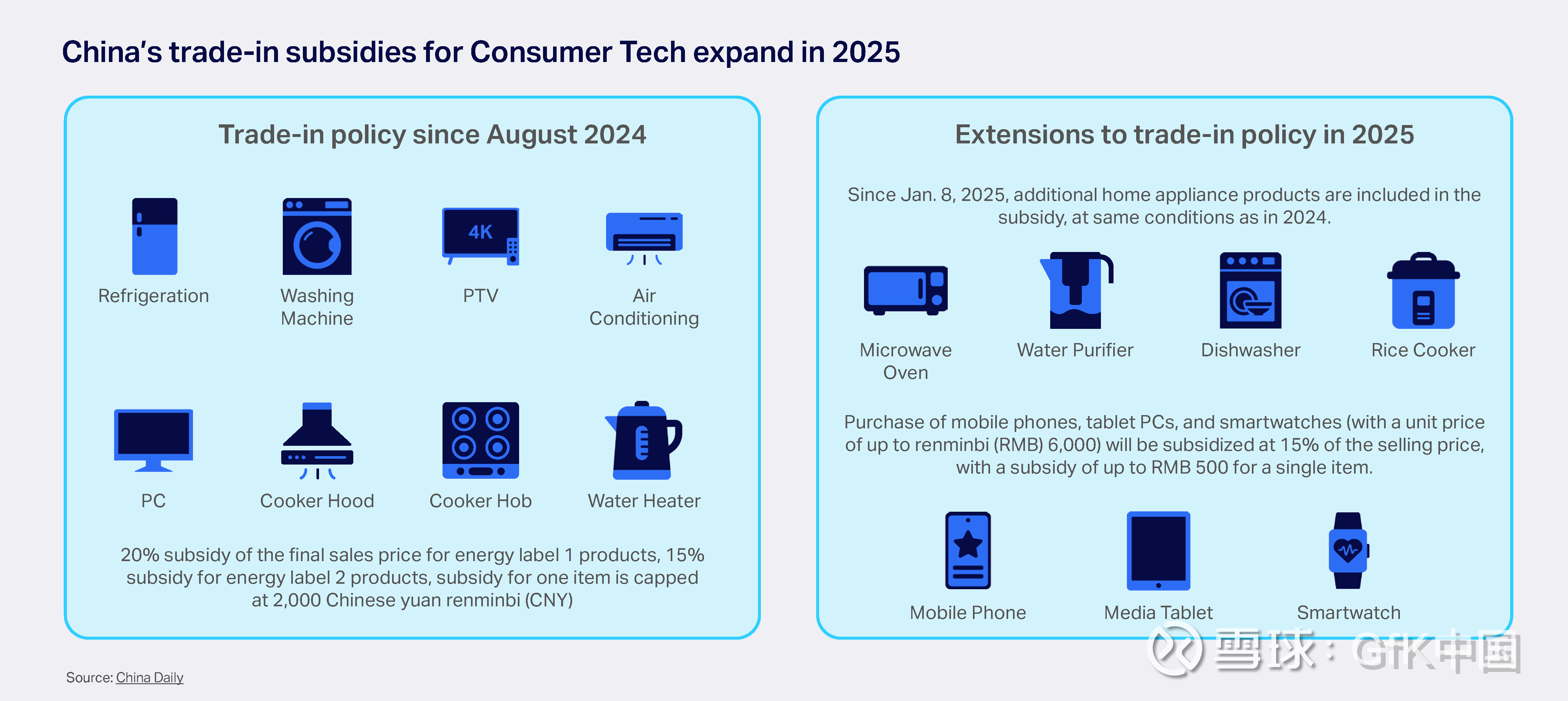 2025世界机器人大会促产业发展销售额超2亿元