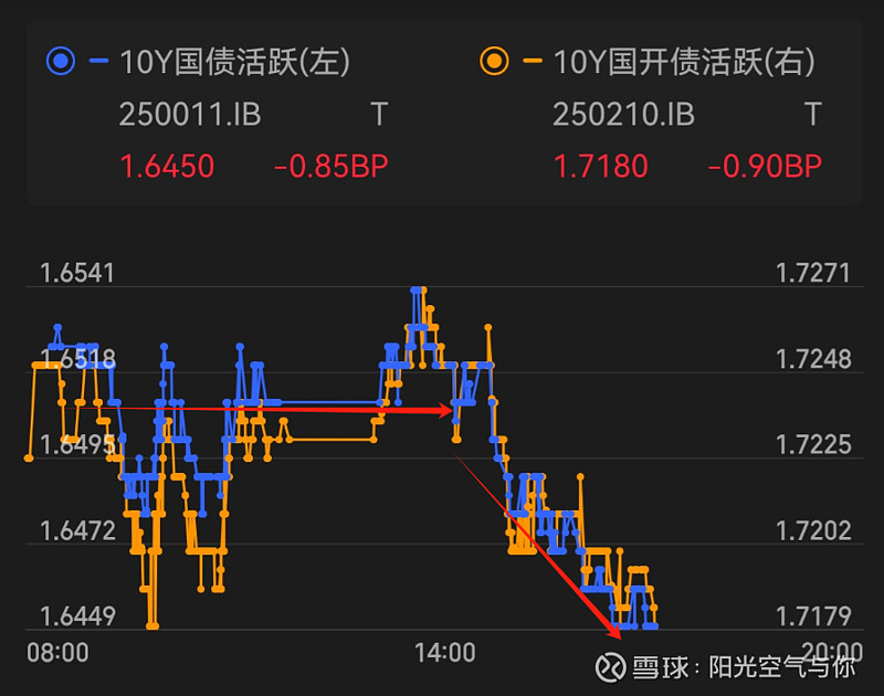 8月13日华阳转债上涨0.22%，转股溢价率57.36%