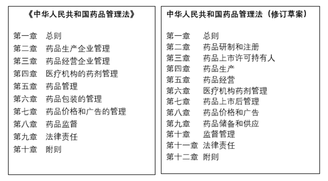 受权发布丨国务院关于修改《中华人民共和国外国人入境出境管理条例》的决定