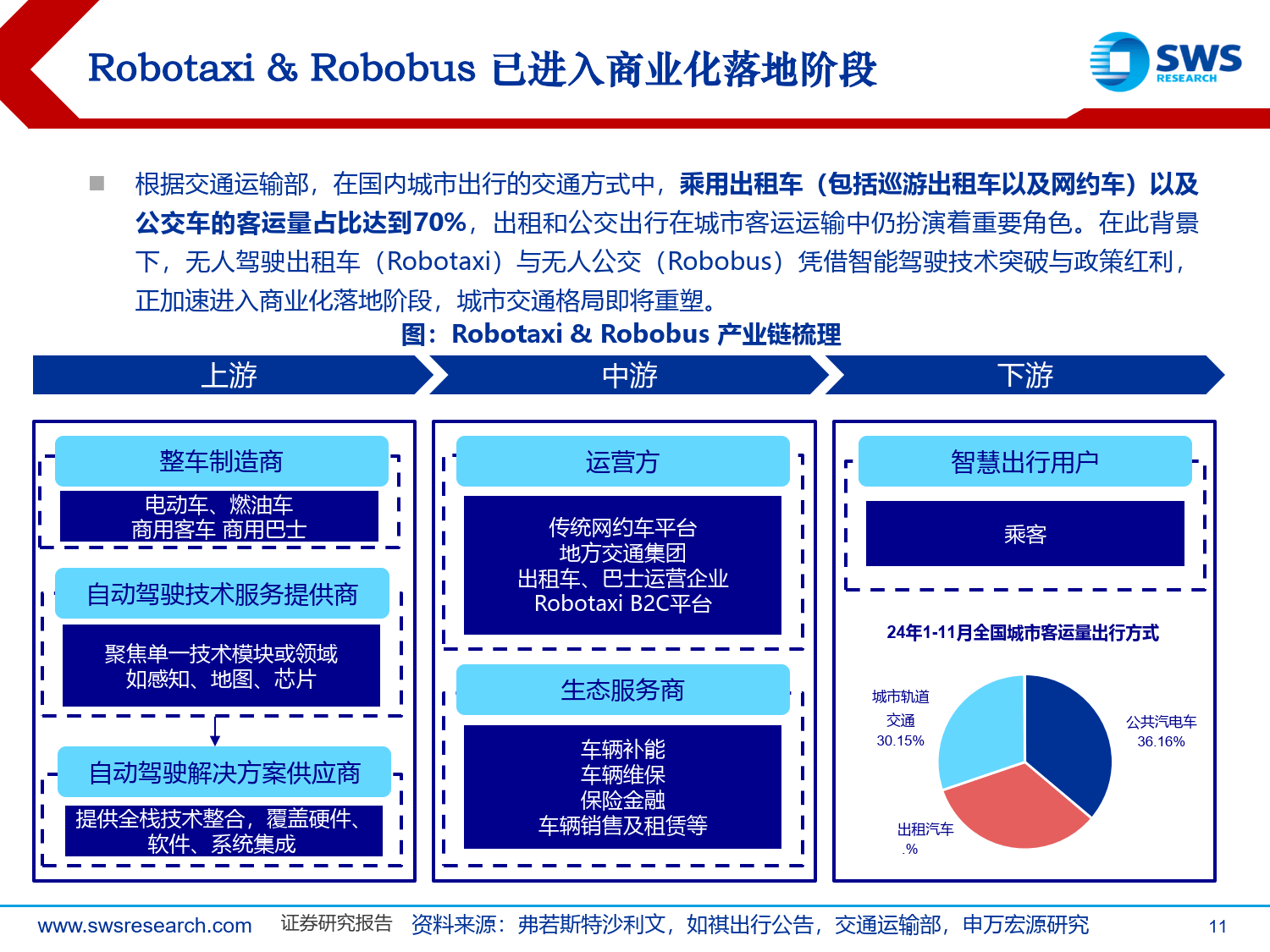 整合29万运力 双汇物流打造行业领先冷链物流平台