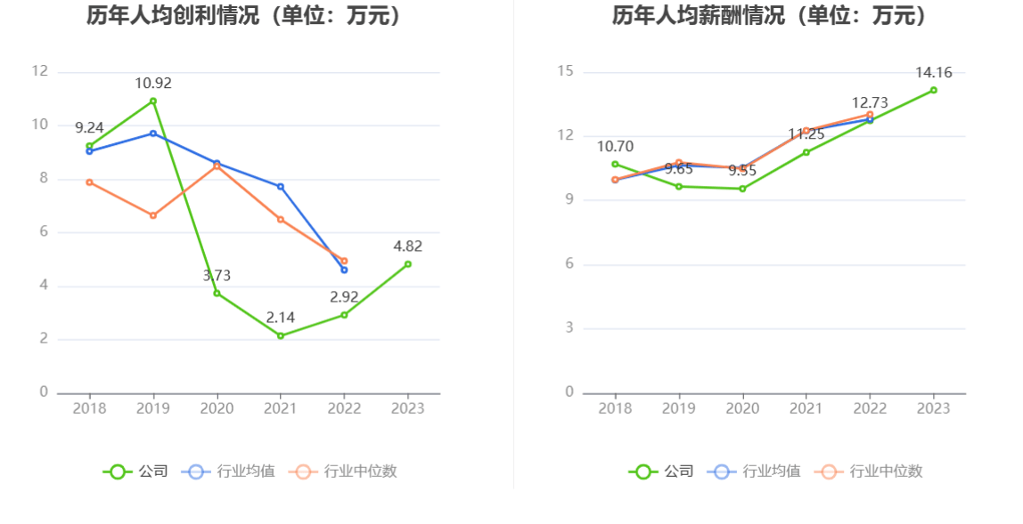 美盈森：上半年实现净利1.76亿元 同比增长17.29%