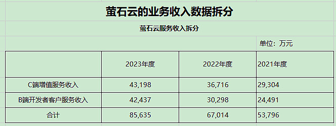 拟大手笔分红 上市公司真金白银回馈投资者