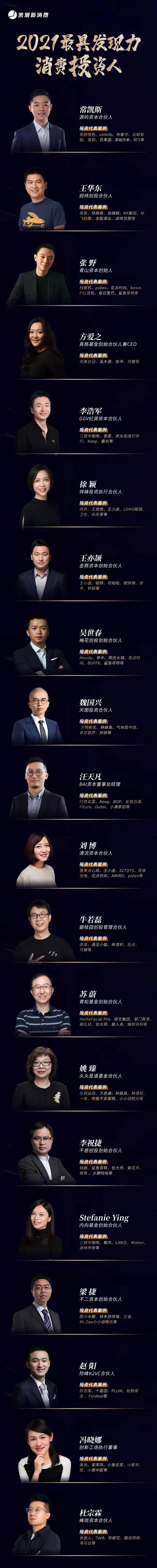 引领科创浪潮 竞逐产业高地——“2025寻找宁波最具投资价值企业”活动圆满收官