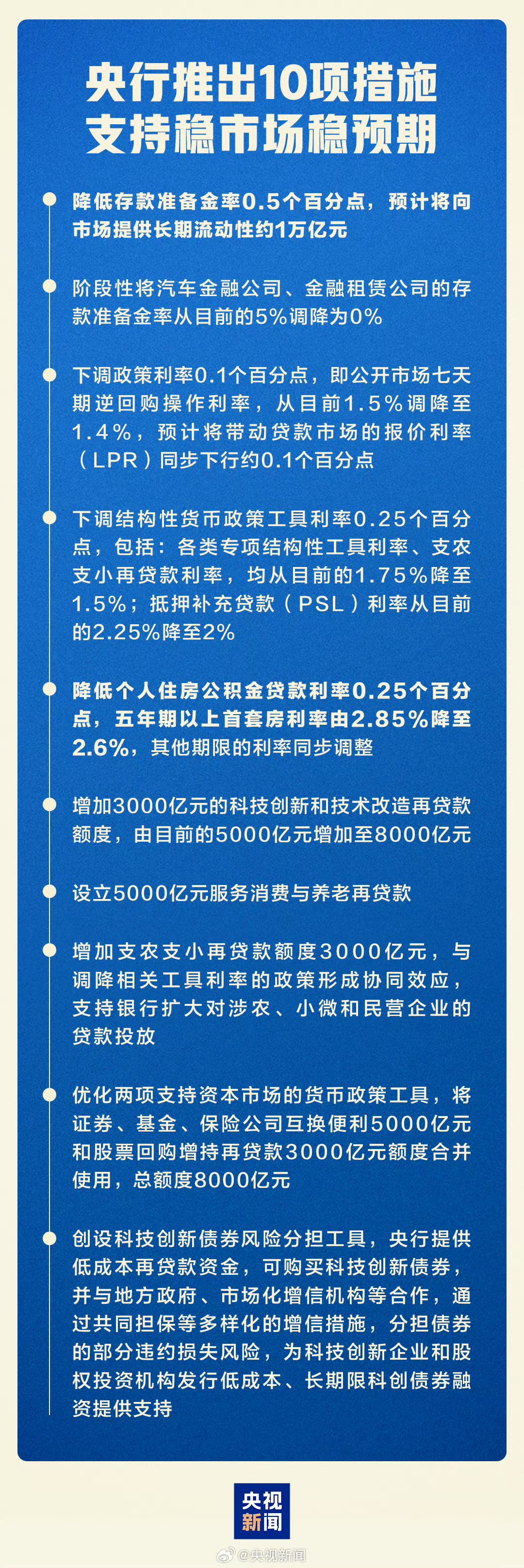 中国人民银行：金融“五篇大文章”领域贷款增量占比约七成