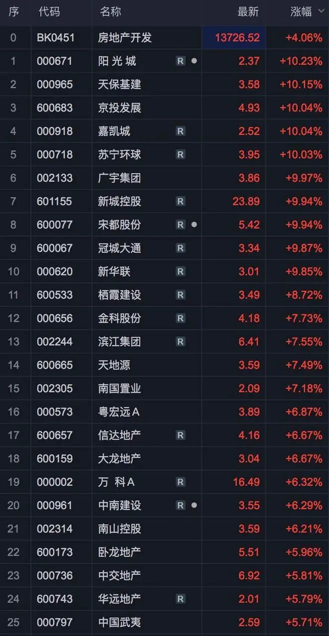十多家银行齐发声：严禁信用卡资金流入股市